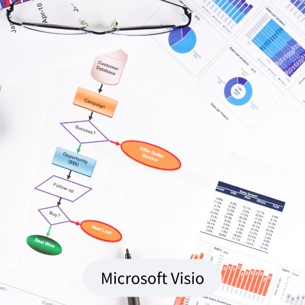 Microsoft Visio - Grundlagen